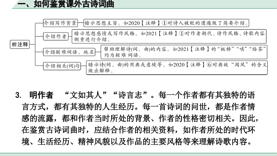 中考长沙语文2.第二部分  古诗文阅读_1.专题一 课外古诗词曲鉴赏_课外古诗词曲鉴赏技法点拨_1.一、如何鉴赏课外古诗词曲.ppt_第3页