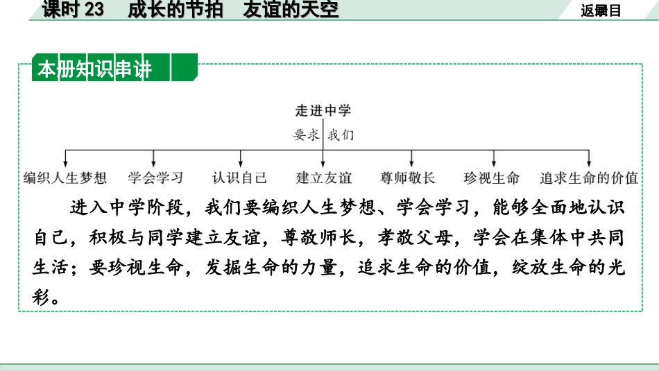 中考四川道法1.第一部分 考点研究_5.七年级（上册）_课时23　成长的节拍　友谊的天空.ppt_第2页