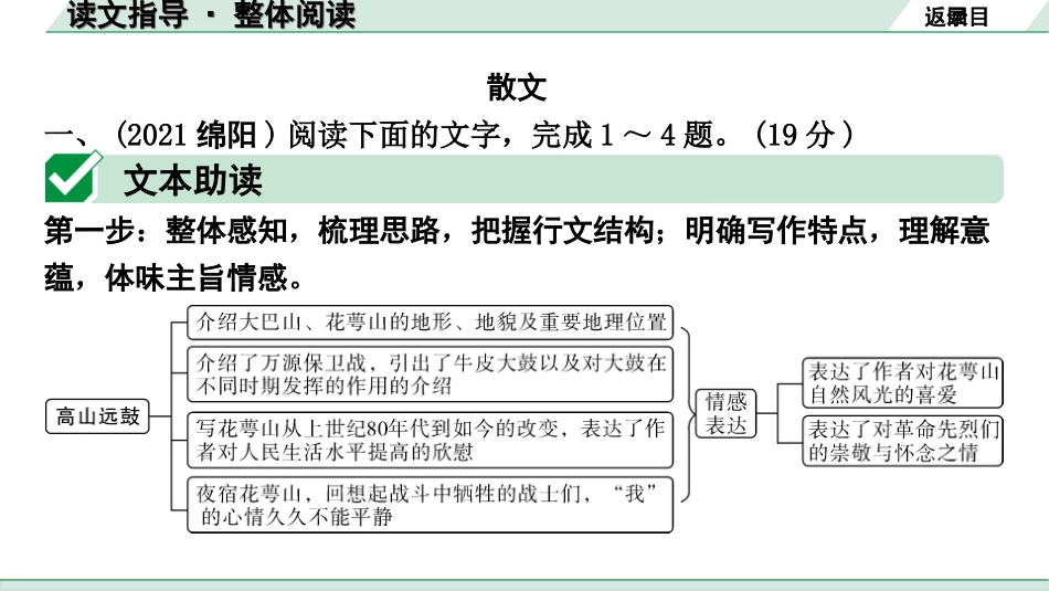 中考四川语文4.第四部分  现代文阅读_1.专题一  文学类文本阅读_读文指导·整体阅读.ppt_第2页