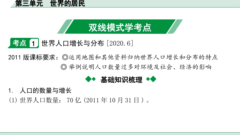 中考徐州地理1.第一部分  徐州中考考点研究_2.模块二  世界地理_4.第三单元  世界的居民.ppt_第2页