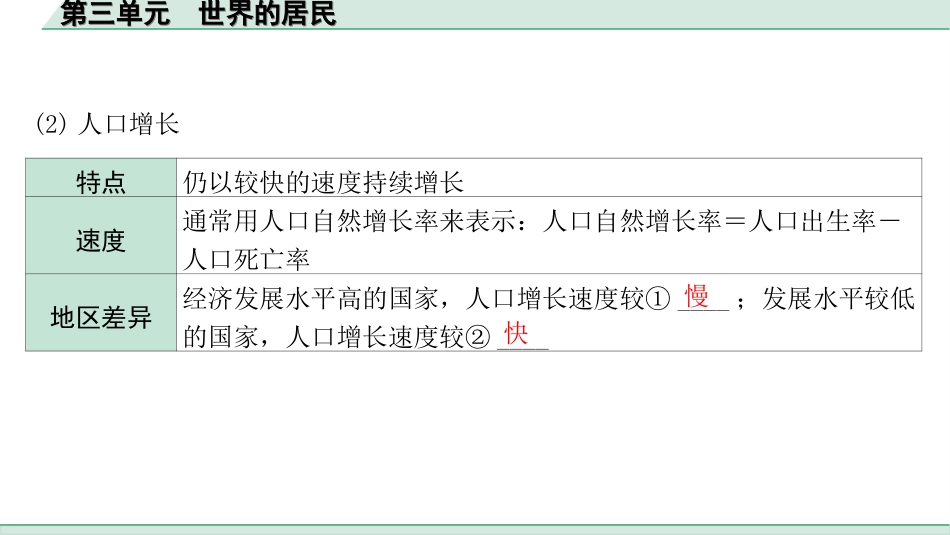 中考徐州地理1.第一部分  徐州中考考点研究_2.模块二  世界地理_4.第三单元  世界的居民.ppt_第3页