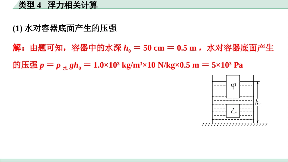 中考浙江物理01.第一篇  物理_02.第二部分　浙江中考题型研究_第二部分　浙江中考题型研究（PPT）_02.专题二  解答题_04.类型4  浮力相关计算.pptx_第3页