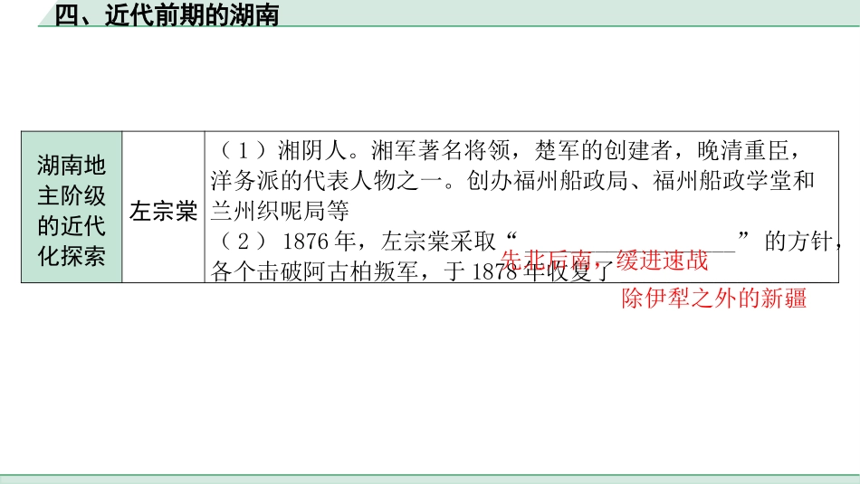 中考湖南历史1.第一部分　湖南中考考点研究_7.板块七　湖南地方文化常识_4.四、近代前期的湖南.pptx_第3页