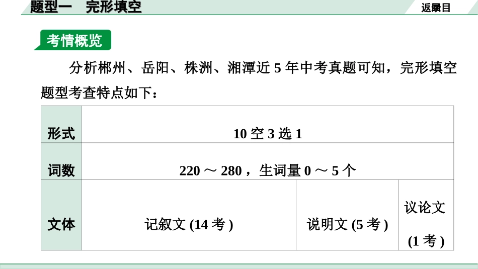 中考湖南课件英语43. 第三部分 题型一 完形填空.ppt_第2页