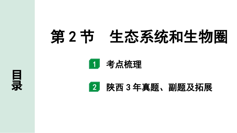 中考陕西生物学01.第一部分  陕西中考考点研究_02.主题二  生物与环境_02.第2节  生态系统和生物圈.pptx_第1页