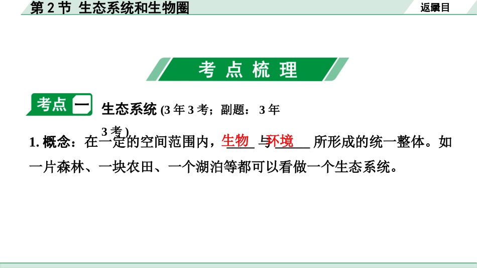 中考陕西生物学01.第一部分  陕西中考考点研究_02.主题二  生物与环境_02.第2节  生态系统和生物圈.pptx_第3页