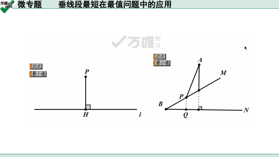 中考天津数学1.第一部分  天津中考考点研究_4.第四章  三角形_2.微专题  垂线段最短在最值问题中的应用.ppt_第2页