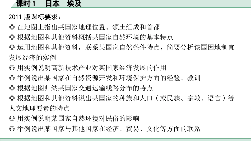 中考徐州地理1.第一部分  徐州中考考点研究_2.模块二  世界地理_10.第七单元  认识国家  课时1  日本  埃及.ppt_第2页