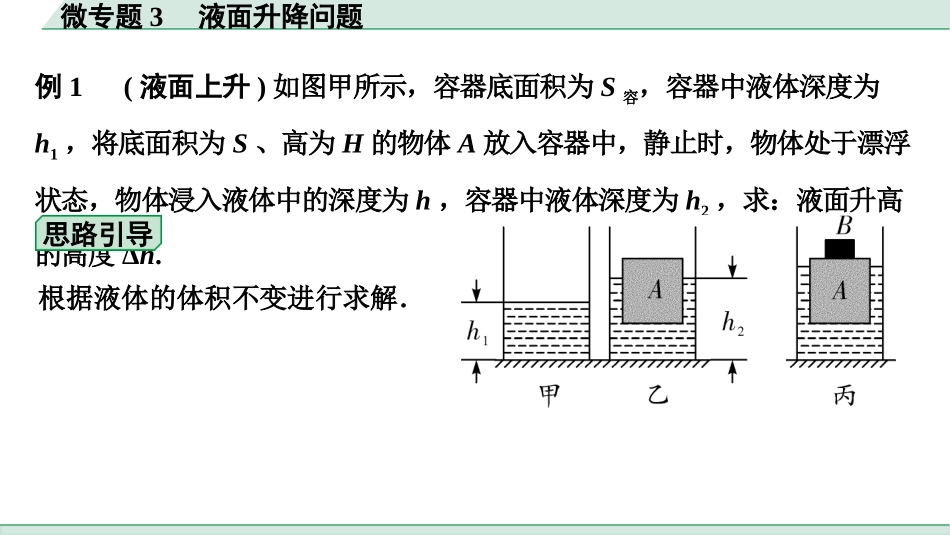 中考重庆物理01.01.第一部分　重庆中考考点研究_05.第5讲　浮　力_02.微专题3  液面升降问题.pptx_第2页