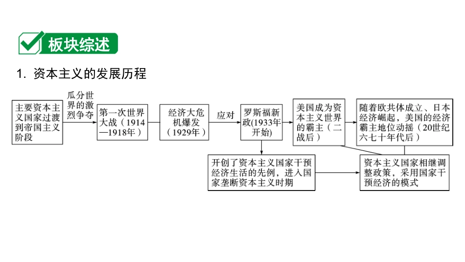 中考四川历史1.第一部分  四川中考考点研究_6.板块六  世界现代史_1.第一单元　第一次世界大战和战后初期的世界.ppt_第2页