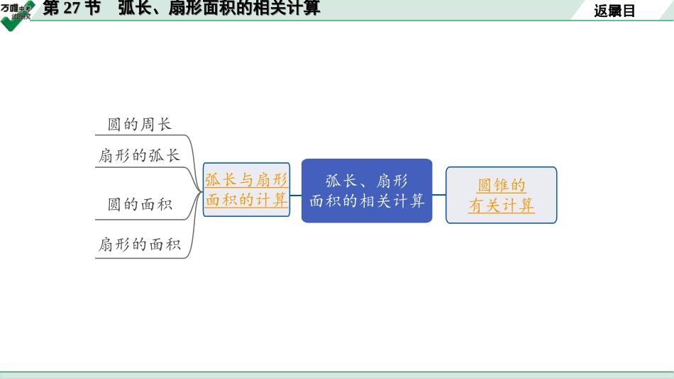 中考宁夏数学1.第一部分  宁夏中考考点研究_6.第六章  圆_6.第27节  弧长、扇形面积的相关计算.ppt_第2页