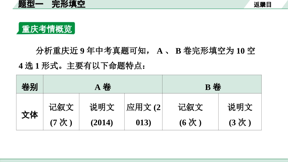 中考重庆英语课标版39. 第三部分 题型一 完型填空.ppt_第3页