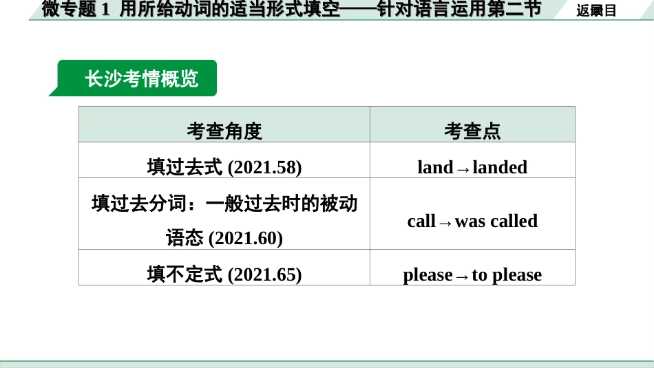 中考长沙英语32. 第二部分 专题一 微专题1 用所给动词的适当形式填空——针对语言运用第二节.ppt_第3页