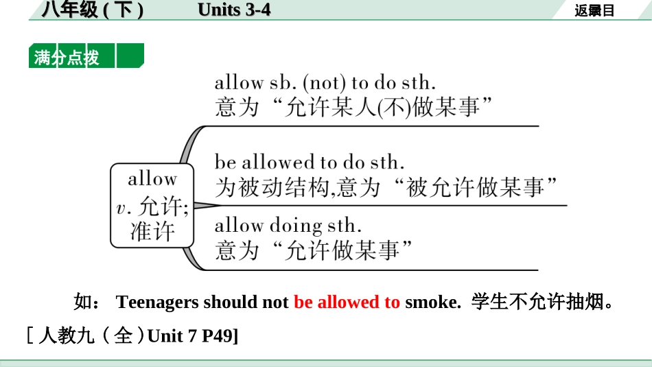 中考江西英语13. 第一部分 八年级（下）Units 3－4.ppt_第3页