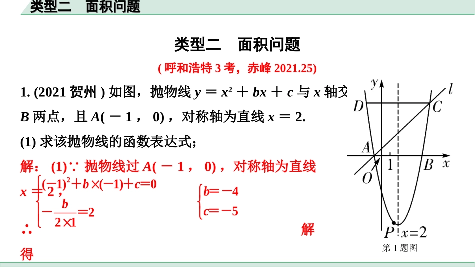 中考内蒙古数学2.第二部分  内蒙古中考题型分层突破_二、重难解答题突破_3.题型十一  二次函数与几何综合题_2.类型二  面积问题.ppt_第1页