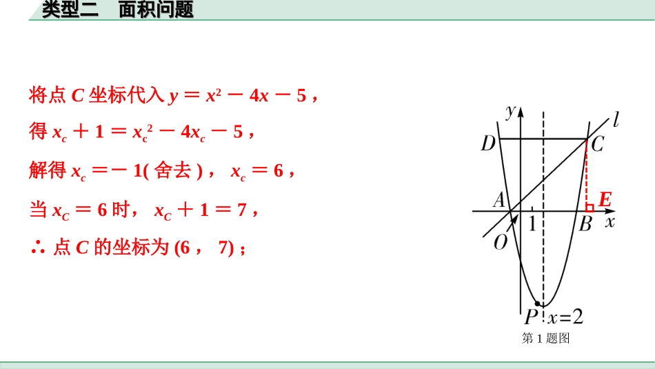 中考内蒙古数学2.第二部分  内蒙古中考题型分层突破_二、重难解答题突破_3.题型十一  二次函数与几何综合题_2.类型二  面积问题.ppt_第3页