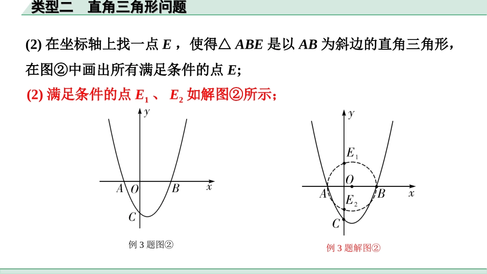 中考重庆数学2.第二部分  重庆重难题型研究_二、解答重难题型精讲练_5.题型十二  二次函数综合题_2.类型二  直角三角形问题.ppt_第3页