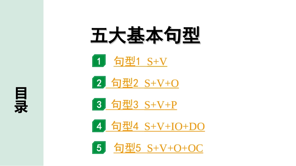 中考湖南课件英语24. 第二部分  五大基本句型.ppt_第1页