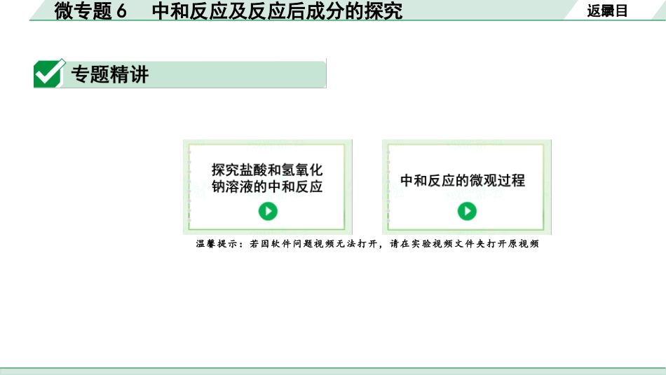 中考宁夏化学02.第一部分　宁夏中考考点研究_01.主题1　酸碱盐_06.微专题6　中和反应及反应后成分的探究.pptx_第2页