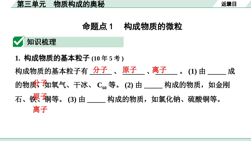 中考长沙化学02.第一部分　长沙中考命题点研究_03.第三单元　物质构成的奥秘_第三单元　物质构成的奥秘.pptx_第2页