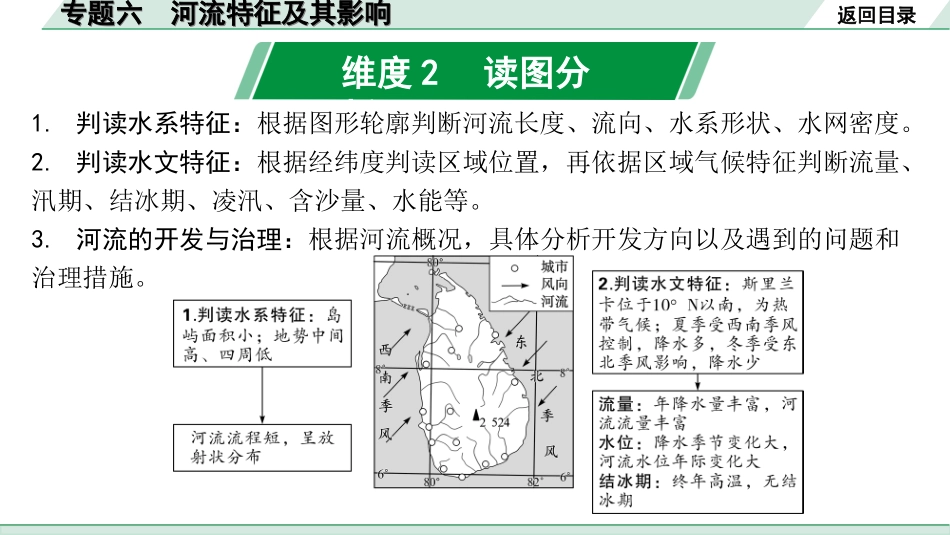 中考江西地理讲解册_2.第二部分 常考专题研究_6.专题六 河流特征及其影响.ppt_第3页