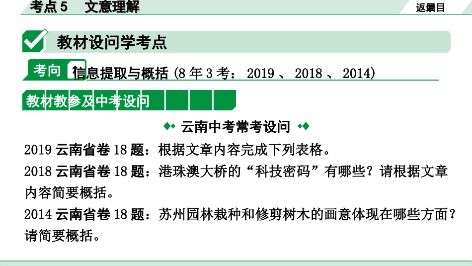 中考云南语文4.第四部分  现代文阅读_3.专题三  说明文阅读_考点“1对1”讲练_考点5  文意理解.ppt_第2页