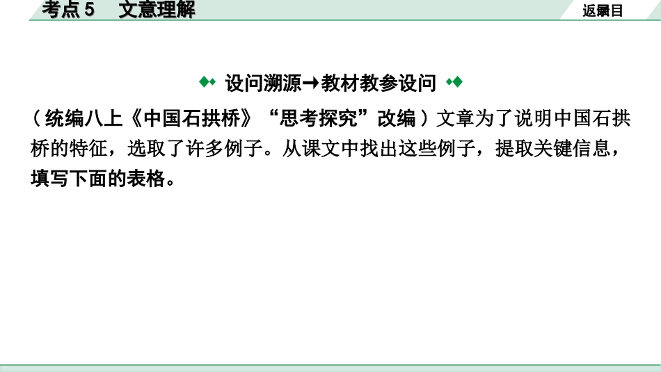 中考云南语文4.第四部分  现代文阅读_3.专题三  说明文阅读_考点“1对1”讲练_考点5  文意理解.ppt_第3页