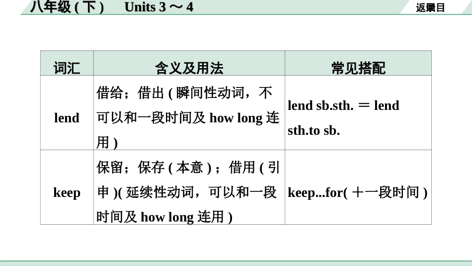 中考湖南课件英语13. 第一部分 八年级(下)　Units 3～4.ppt_第3页