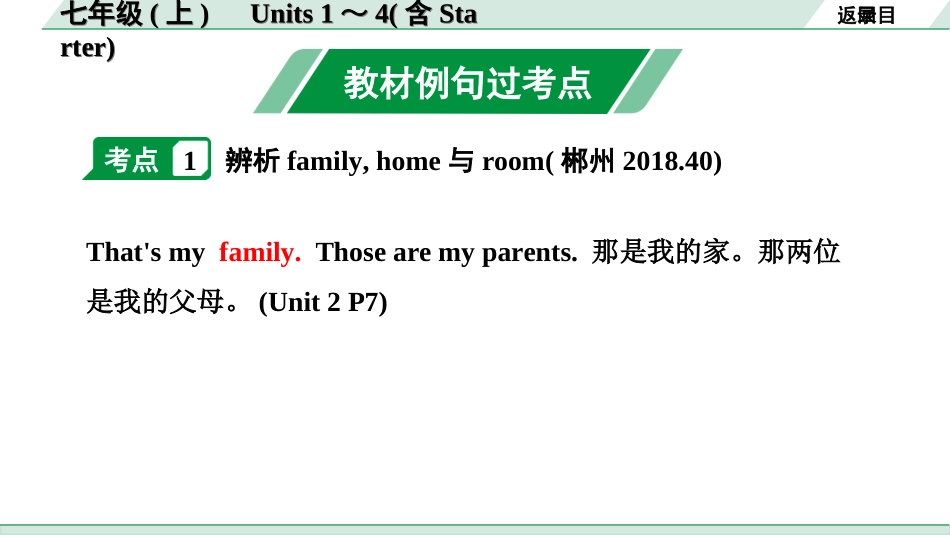 中考湖南课件英语01. 第一部分 七年级(上)　Units 1～4(含Starter).ppt_第2页