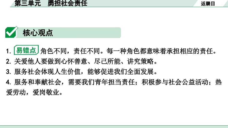 中考内蒙古道法速记本_3.八年级(上册)_3.第三单元　勇担社会责任.ppt_第3页