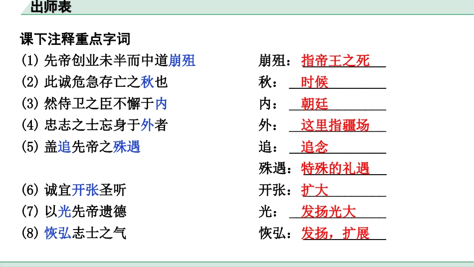 中考江西语文2.第二部分  古代诗文阅读_2.专题二  文言文三阶攻关训练_一阶  教材文言字词逐篇训练及分类整合_教材文言字词逐篇训练_39.《出师表》_出师表（练）.ppt_第2页