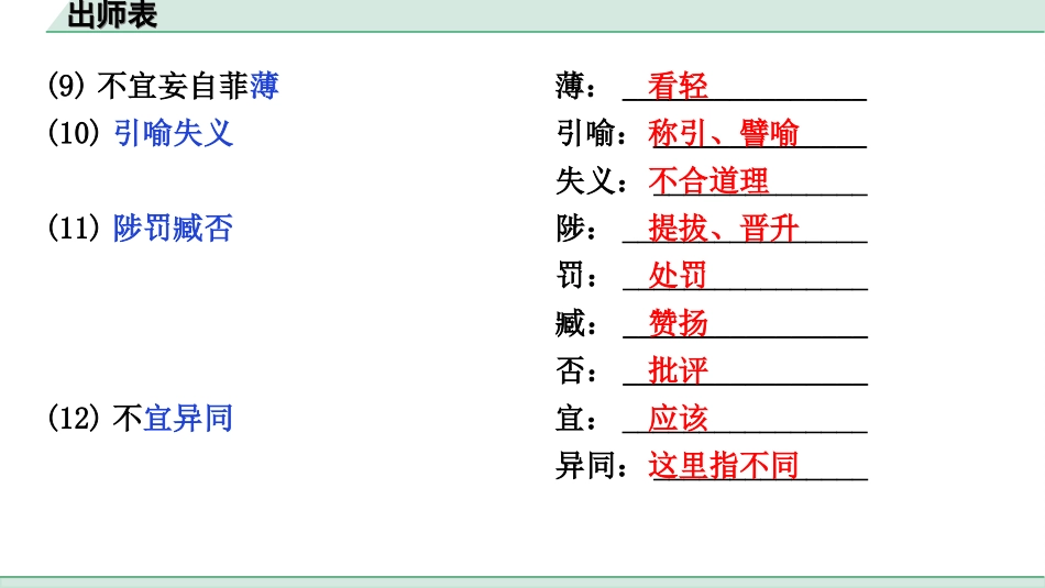 中考江西语文2.第二部分  古代诗文阅读_2.专题二  文言文三阶攻关训练_一阶  教材文言字词逐篇训练及分类整合_教材文言字词逐篇训练_39.《出师表》_出师表（练）.ppt_第3页