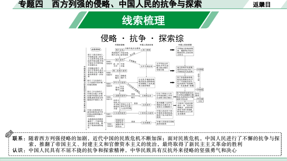 中考天津历史2.第二部分  天津中考专题研究_4.专题四  西方列强的侵略、中国人民的抗争与探索.ppt_第3页