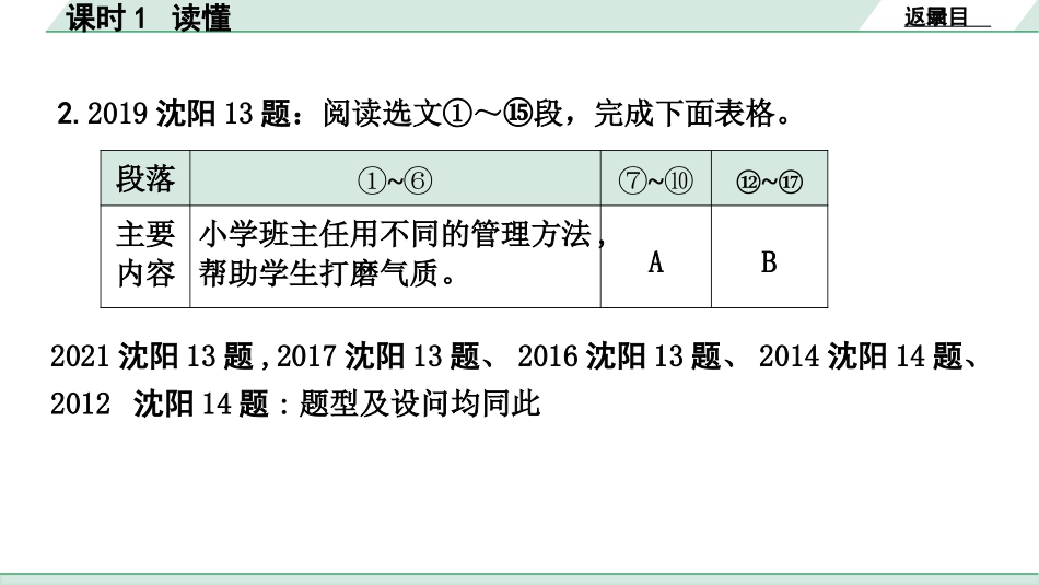 中考沈阳语文3.第三部分  现代文阅读_2.专题二  记叙文阅读_考点“1对1”讲练_课时1  读懂.pptx_第3页