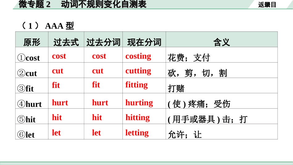 中考内蒙古英语26. 第二部分 专题一 微专题2 动词不规则变化自测表.ppt_第3页