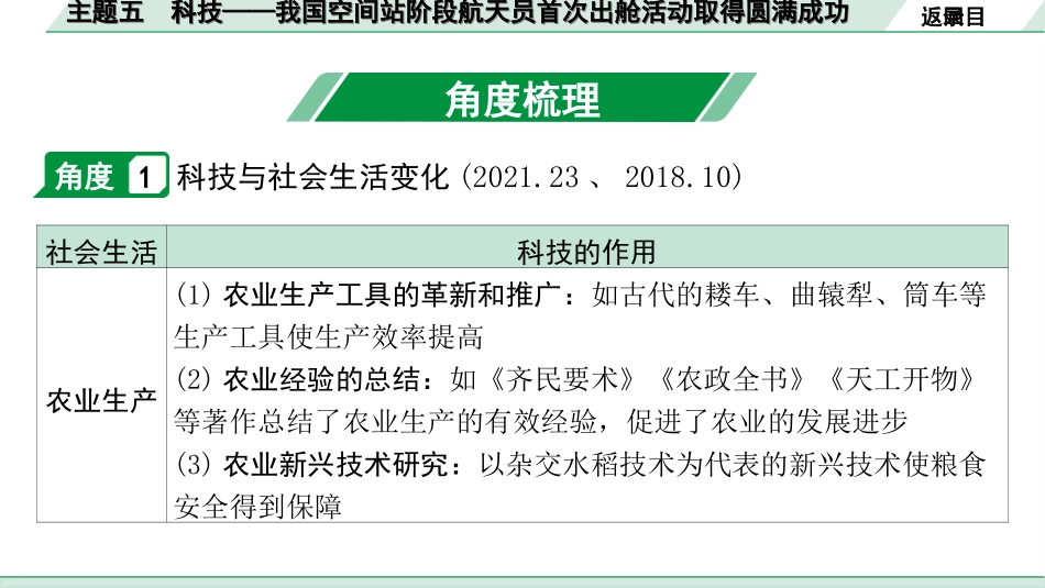 中考江西历史3.第三部分  江西中考主题研究_5.主题五  科技——我国空间站阶段航天员首次出舱活动取得圆满成功.ppt_第3页