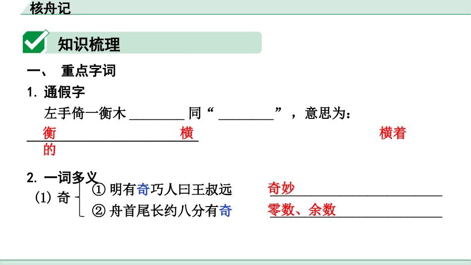 中考内蒙古语文2.第二部分  古诗文阅读_3.专题三  文言文三阶攻关_1.一阶  教材关——39篇文言文梳理及训练_教材39篇文言文梳理及训练_第24篇 核舟记_核舟记(练).pptx_第2页