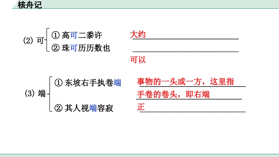 中考内蒙古语文2.第二部分  古诗文阅读_3.专题三  文言文三阶攻关_1.一阶  教材关——39篇文言文梳理及训练_教材39篇文言文梳理及训练_第24篇 核舟记_核舟记(练).pptx_第3页