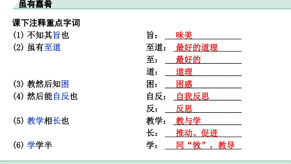 中考江西语文2.第二部分  古代诗文阅读_2.专题二  文言文三阶攻关训练_一阶  教材文言字词逐篇训练及分类整合_教材文言字词逐篇训练_27.《虽有嘉肴》_虽有嘉肴（练）.ppt_第2页