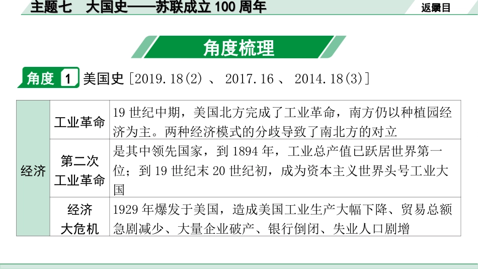 中考江西历史3.第三部分  江西中考主题研究_7.主题七  大国史——苏联成立100周年.ppt_第3页