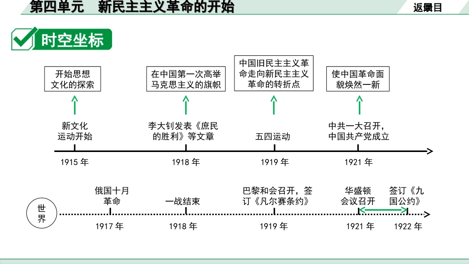 中考天津历史1.第一部分  天津中考考点研究_2.板块二  中国近代史_4.第四单元  新民主主义革命的开始.ppt_第3页