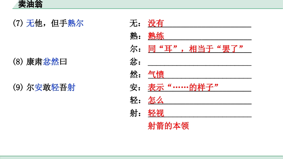 中考江西语文2.第二部分  古代诗文阅读_2.专题二  文言文三阶攻关训练_一阶  教材文言字词逐篇训练及分类整合_教材文言字词逐篇训练_9.《卖油翁》_卖油翁（练）.ppt_第3页