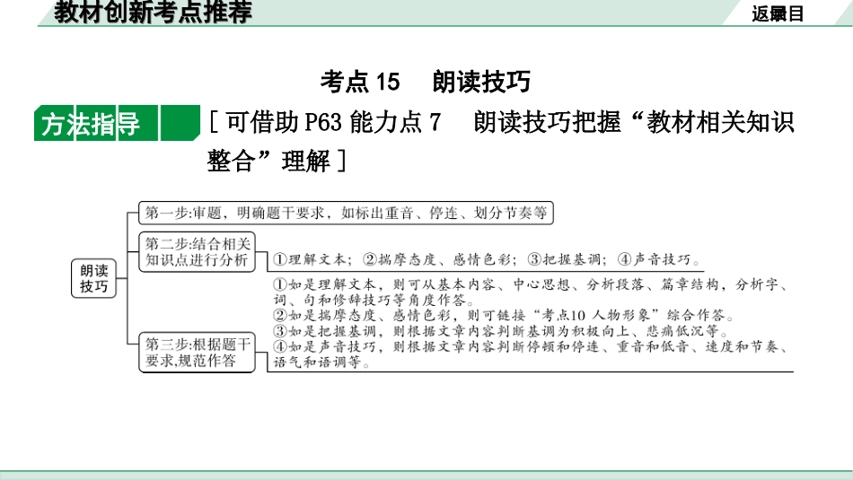 中考江西语文3.第三部分  现代文阅读_1.专题一  记叙文阅读_教材设问学考点_教材创新考点推荐.ppt_第2页