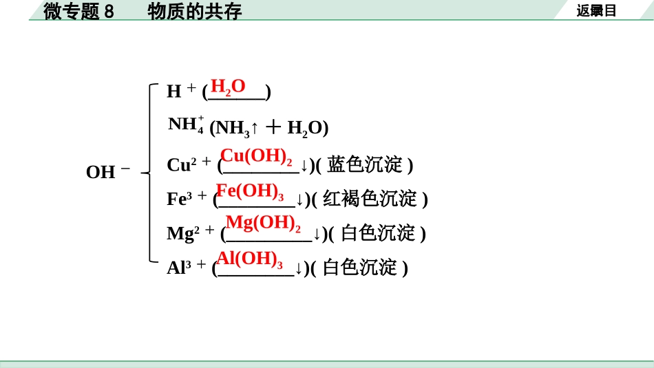 中考内蒙古化学02.第一部分  内蒙古中考考点研究_08.第八章　常见的酸、碱、盐_02.微专题8　 物质的共存.pptx_第3页