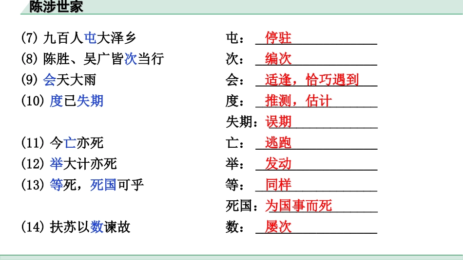 中考江西语文2.第二部分  古代诗文阅读_2.专题二  文言文三阶攻关训练_一阶  教材文言字词逐篇训练及分类整合_教材文言字词逐篇训练_38.《陈涉世家》_陈涉世家（练）.ppt_第3页