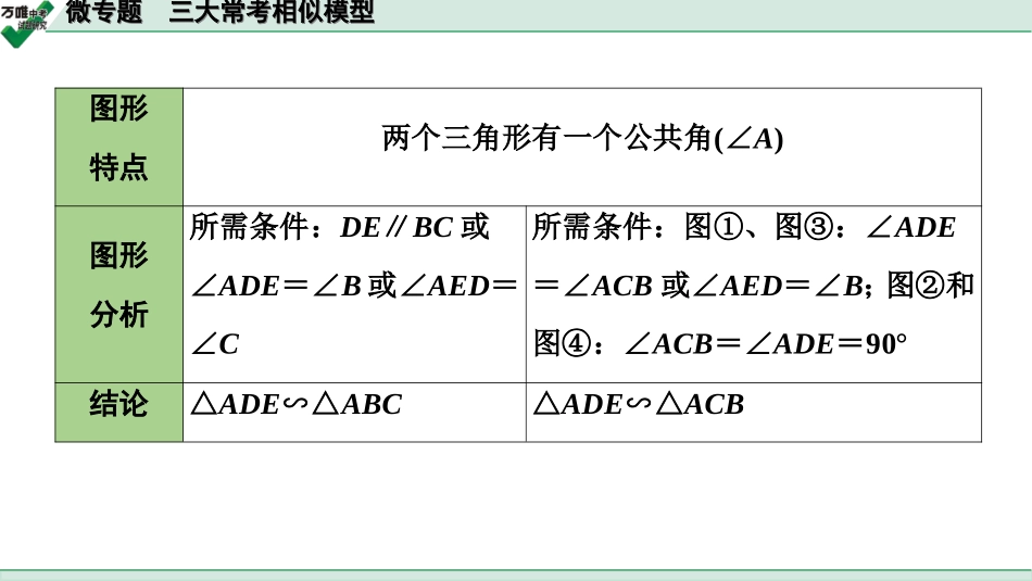 中考长沙数学1.第一部分  长沙中考考点研究_4.第四单元  三角形_9.微专题  三大常考相似模型.ppt_第2页