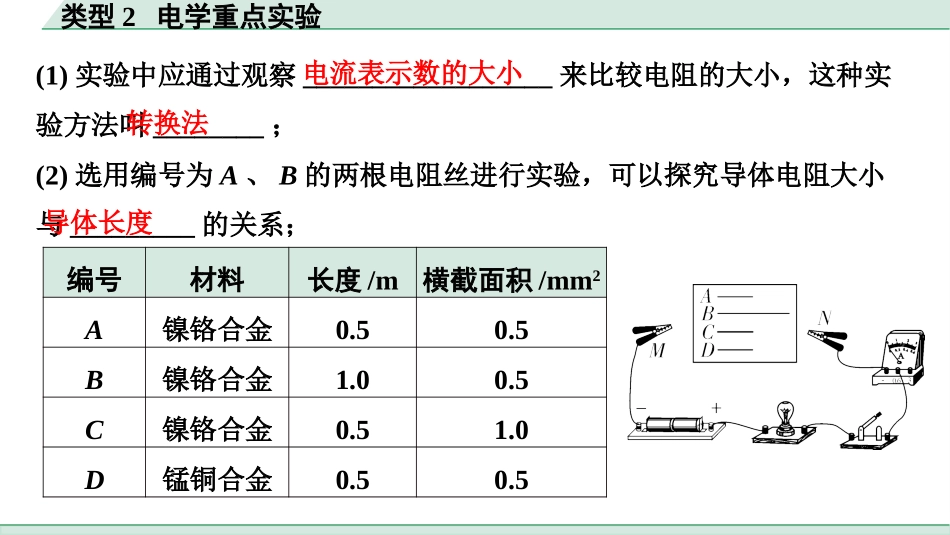 中考浙江物理01.第一篇  物理_02.第二部分　浙江中考题型研究_第二部分　浙江中考题型研究（PPT）_01.专题一  实验探究题_02.类型2  电学重点实验.pptx_第3页