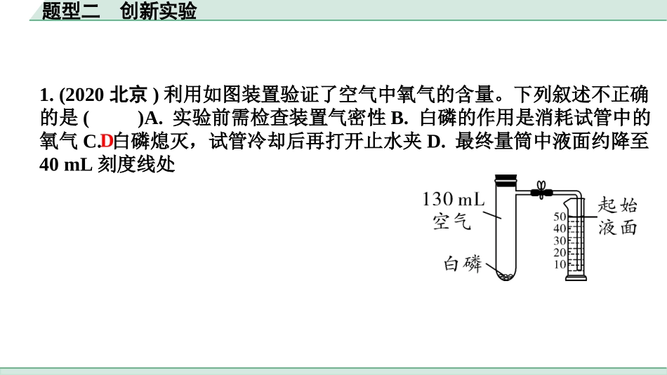 中考长沙化学04.全国视野　推荐题型_02.题型二　创新实验.pptx_第2页