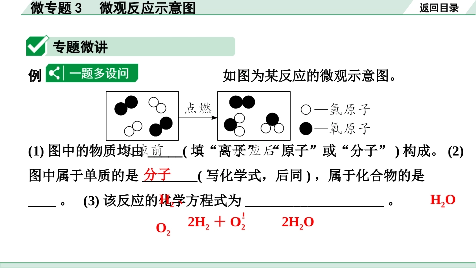 中考四川化学02.第一部分  四川中考考点研究_05.第五单元   化学方程式_04.微专题3  微观反应示意图.pptx_第2页