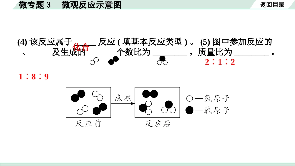 中考四川化学02.第一部分  四川中考考点研究_05.第五单元   化学方程式_04.微专题3  微观反应示意图.pptx_第3页